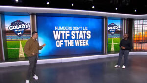 Estatísticas absurdas: Gol de videogame, recorde de chutes e muito mais!