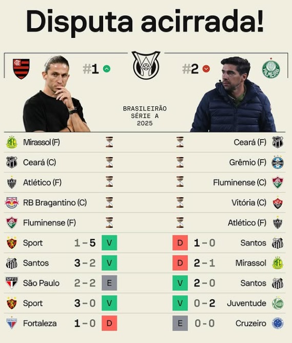 Flamengo x Palmeiras