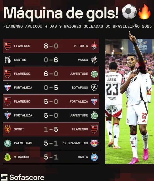 Flamengo x Palmeiras