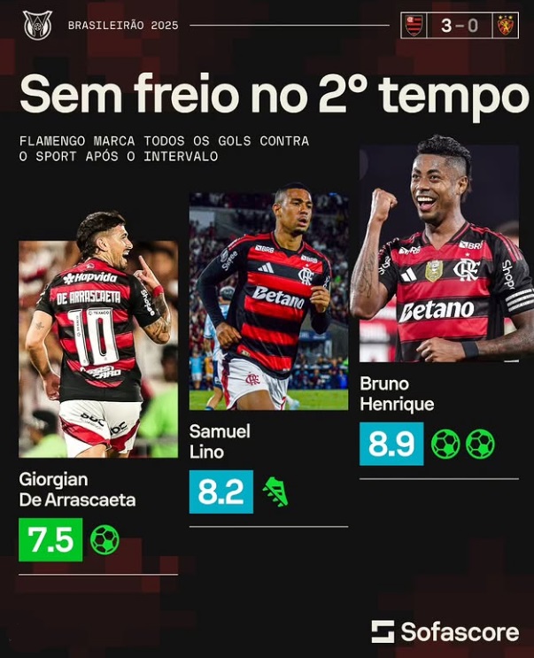 Brasileirão