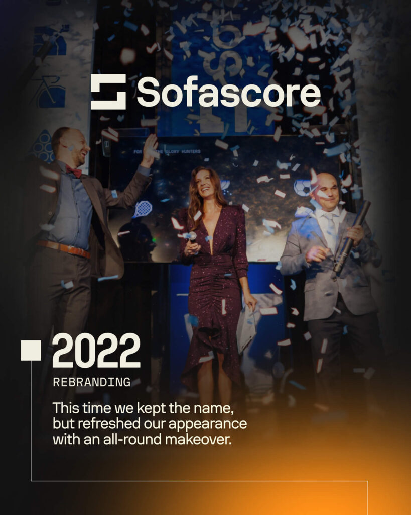 Sofascore Celebrates 15 Years