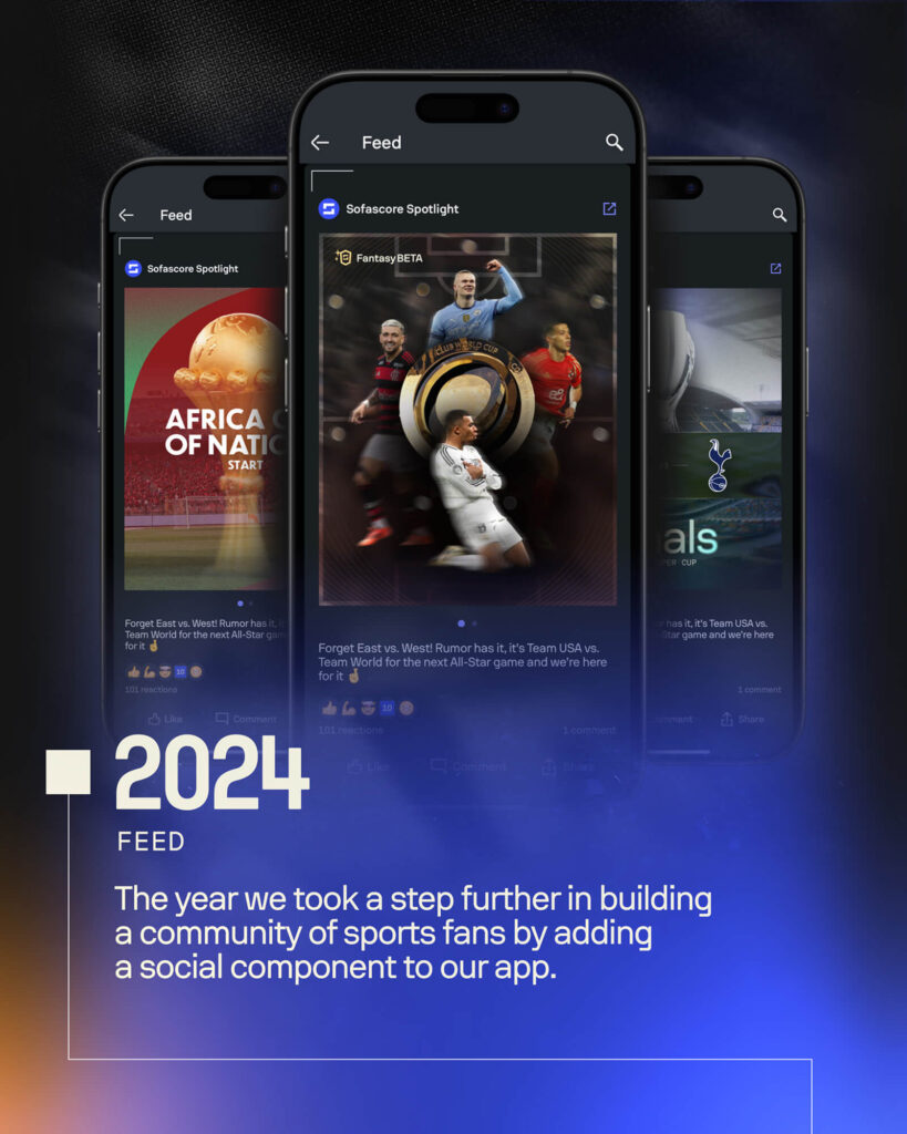 Sofascore Celebrates 15 Years