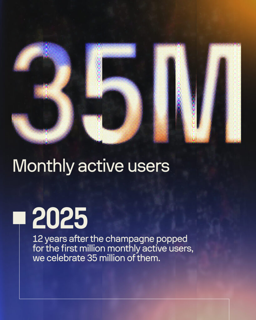 Sofascore Celebrates 15 Years