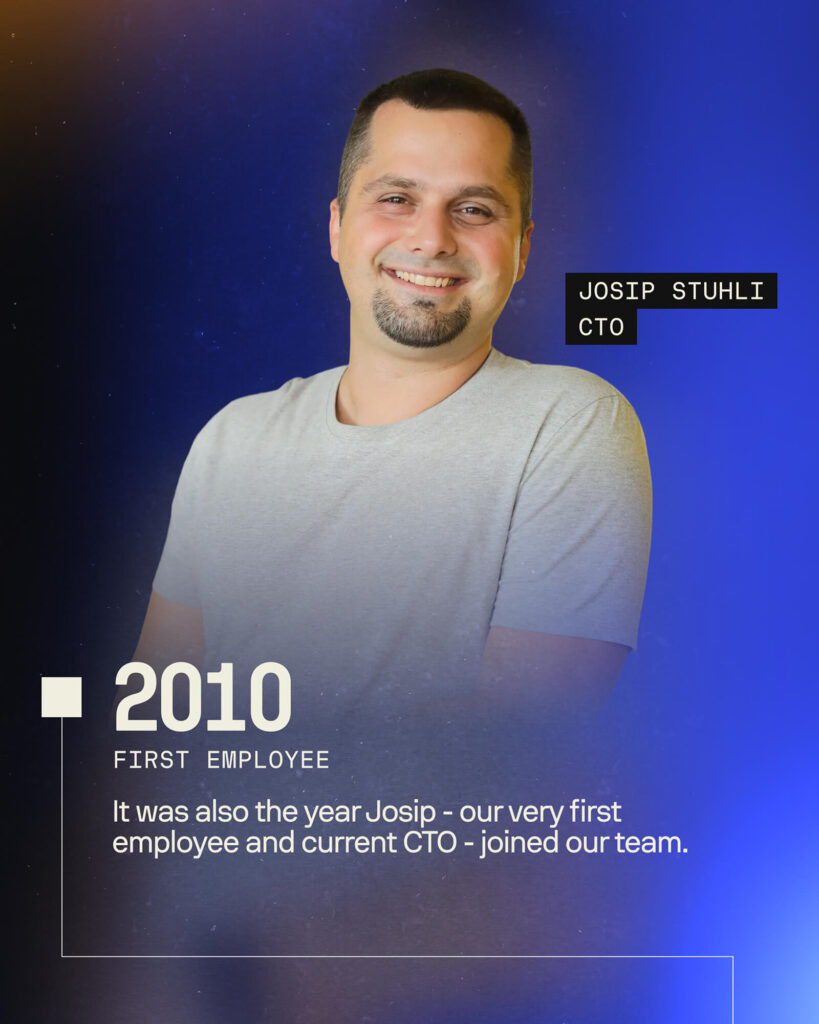 Sofascore Celebrates 15 Years, Josip Stuhli