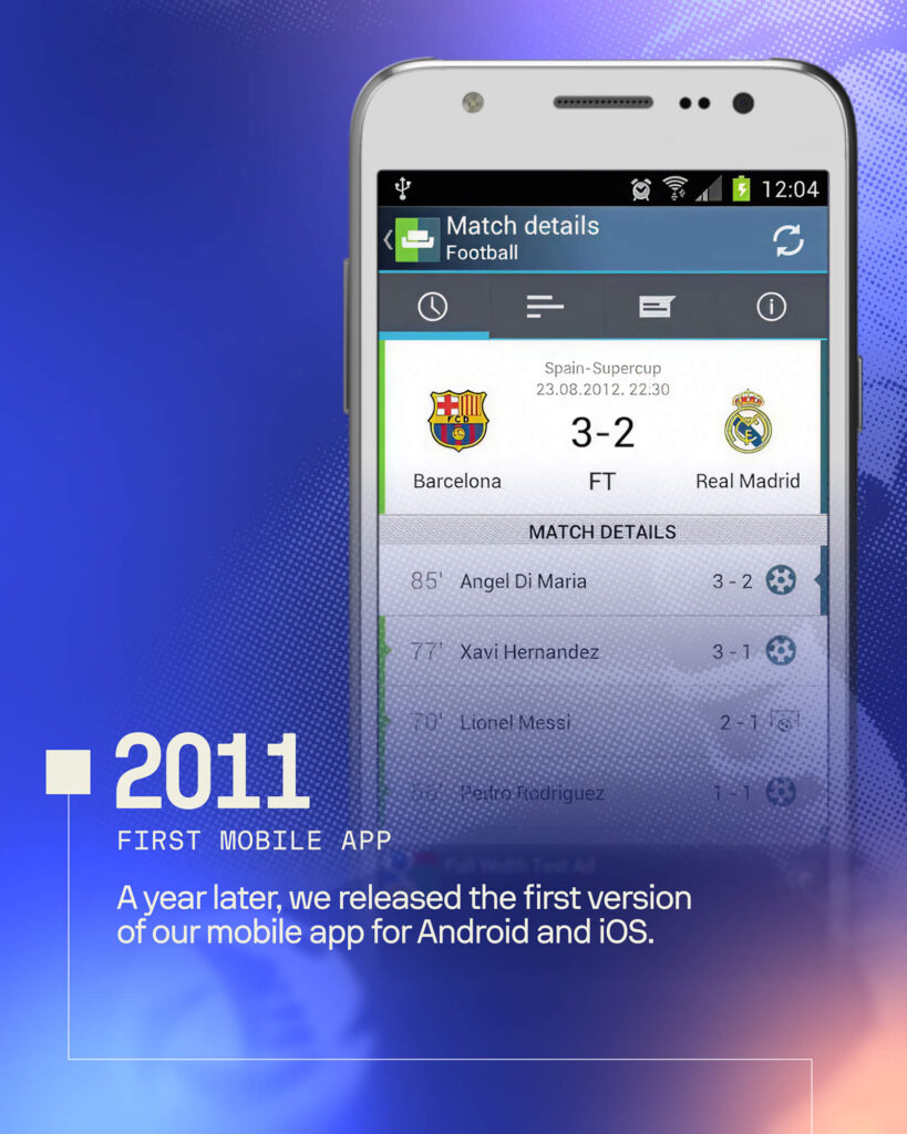 Sofascore Celebrates 15 Years