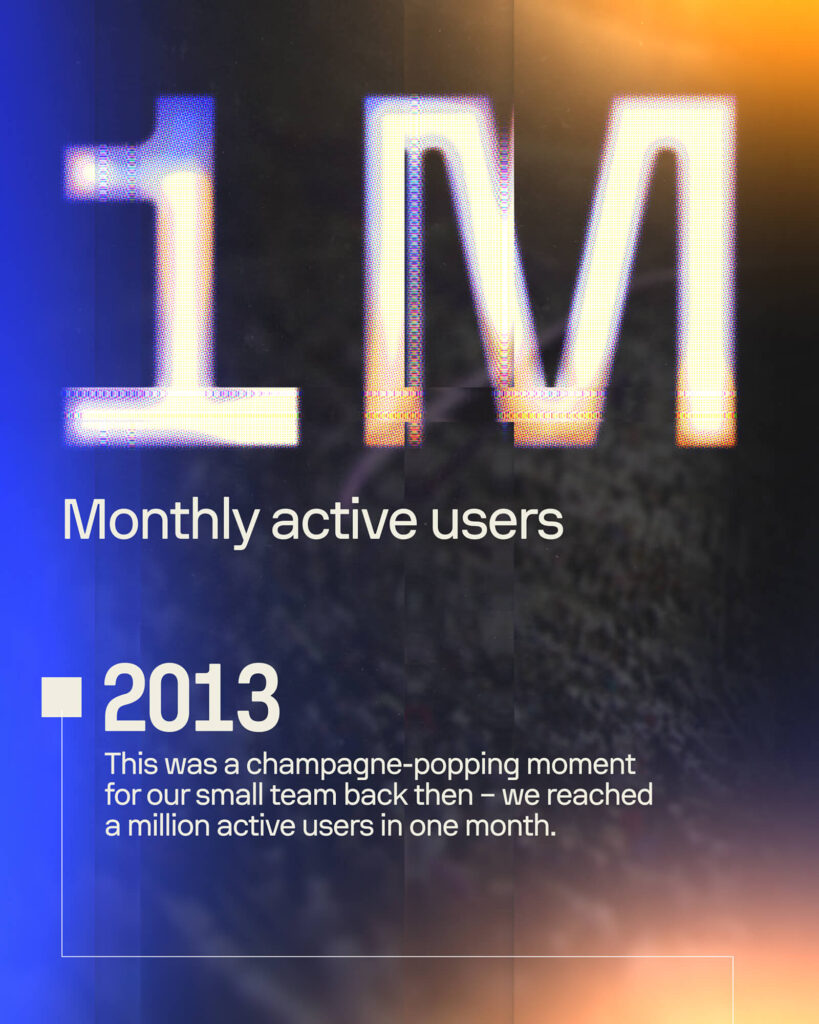 Sofascore Celebrates 15 Years