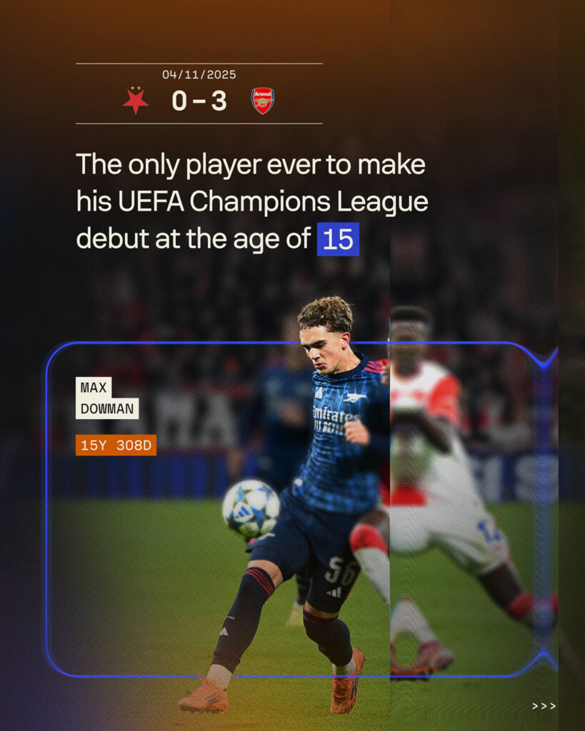 15 Sports Facts About the Number 15, Max Dowman