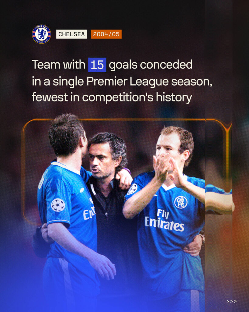 15 Sports Facts About the Number 15, Chelsea 2004/05