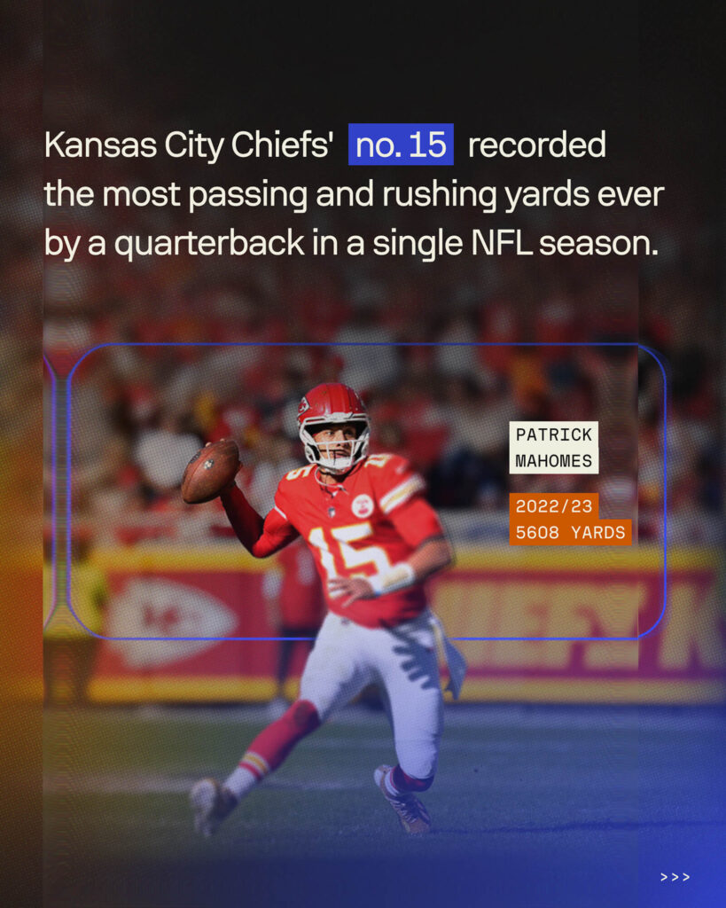 15 Sports Facts About the Number 15, Patrick Mahomes