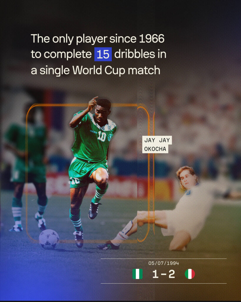 15 Sports Facts About the Number 15, Jay-Jay Okocha