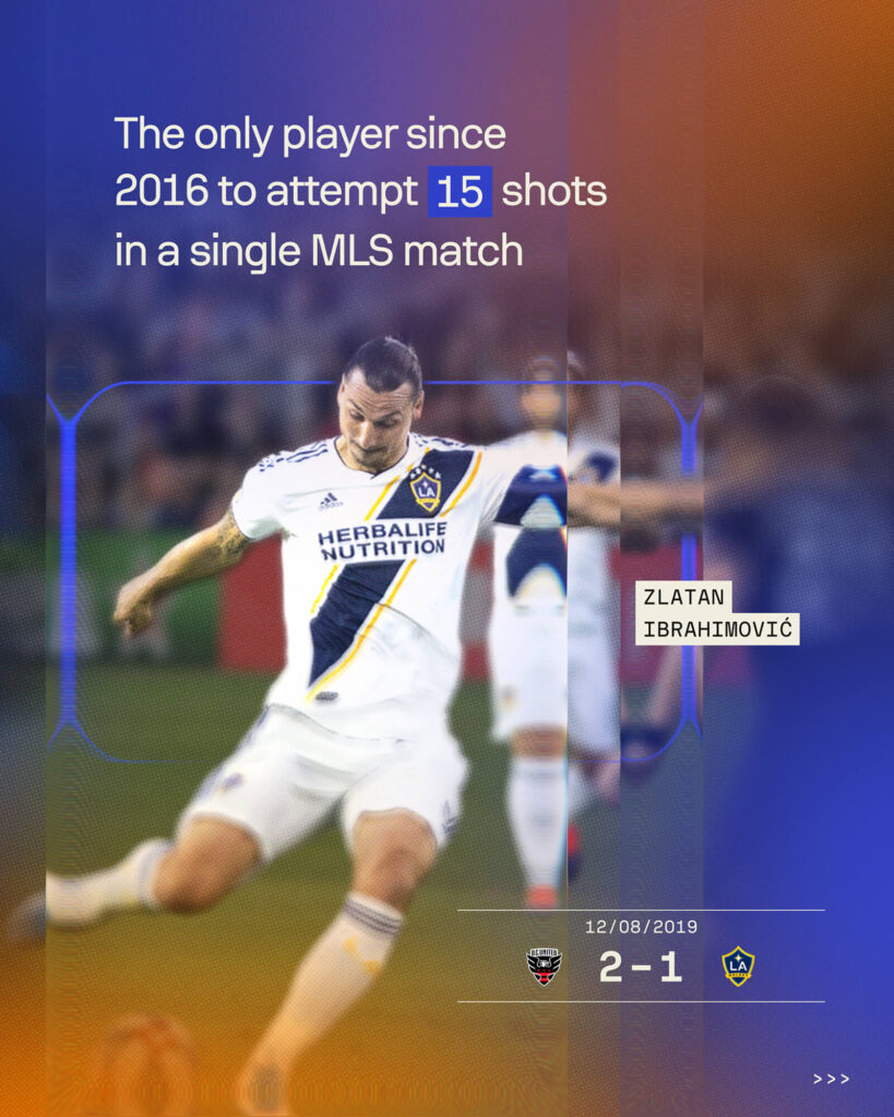 15 Sports Facts About the Number 15, Zlatan Ibrahimović